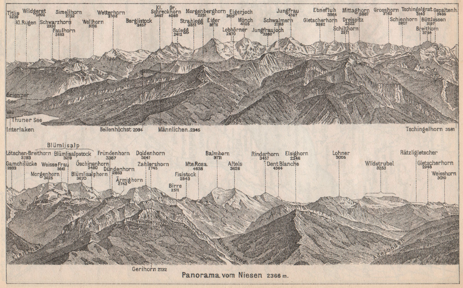 PANORAMA from/von NIESEN 2366m. Blumisalp Jungfrau Switzerland Schweiz 1889 map